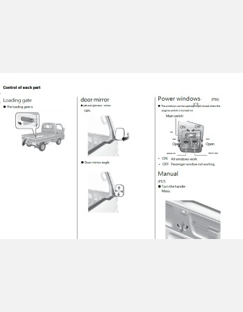 honda acty truck 2019 2020 2021 owners manual in english